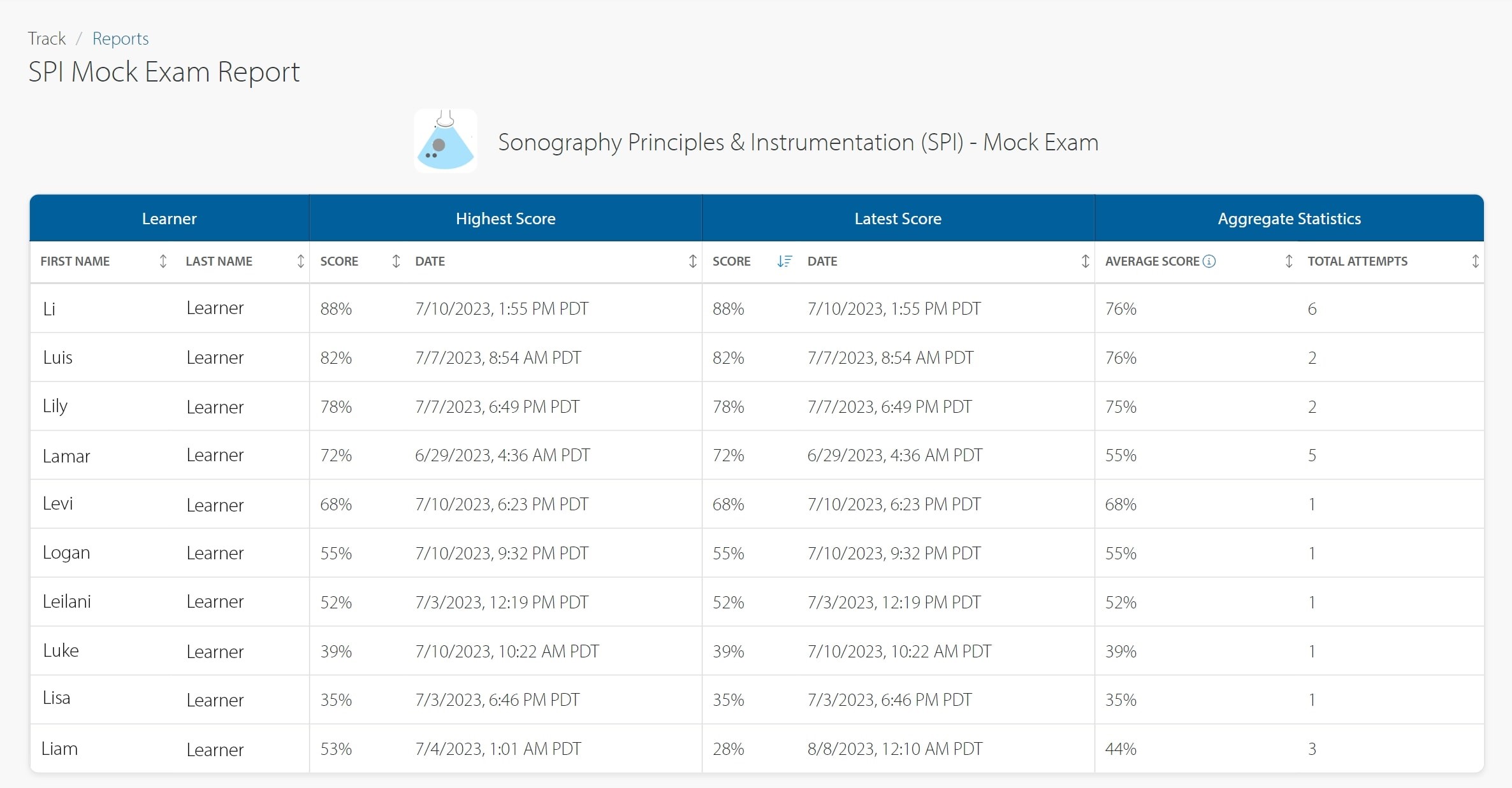 Cropped Mock Exam Admin Report.jpg