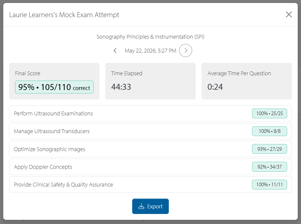 SPI Mock Exam View Summary.png